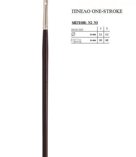 ΠΙΝΕΛΟ ONE STROKE N2